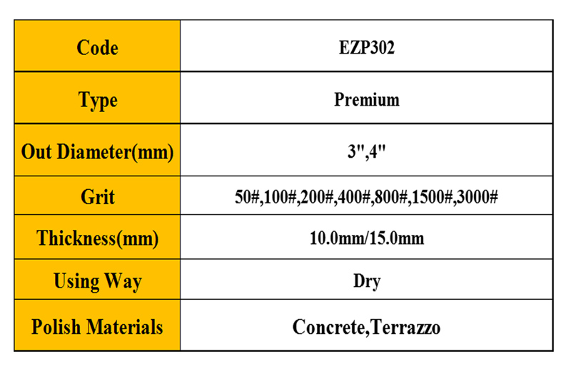 EZP3021