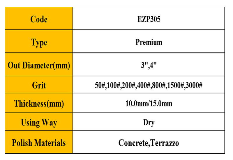 EZP3051