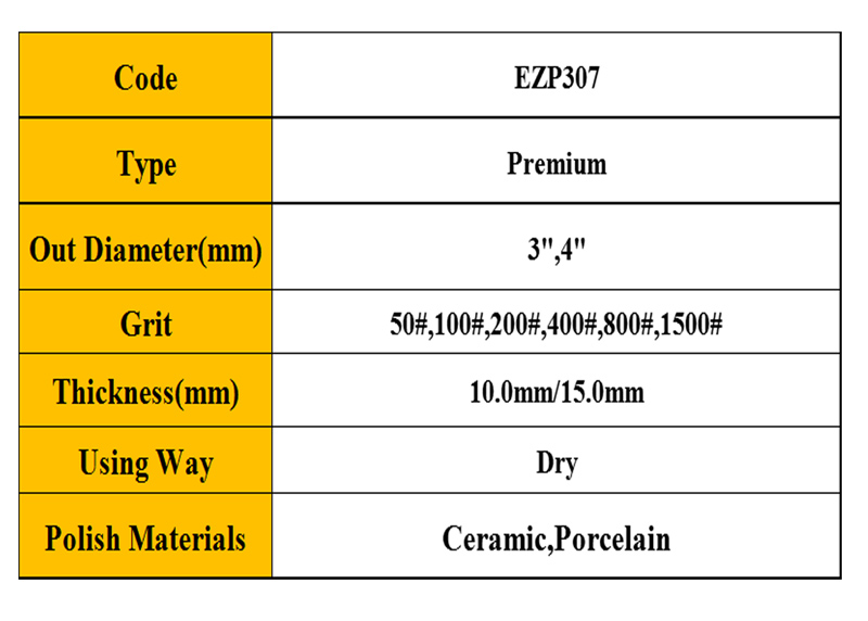 EZP3071